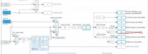 STM32マイコン_9(タイマ割り込み：LED点滅)