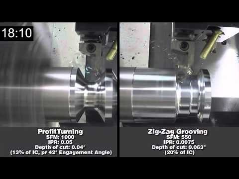 ESPRIT Profit Turning Comparative Test