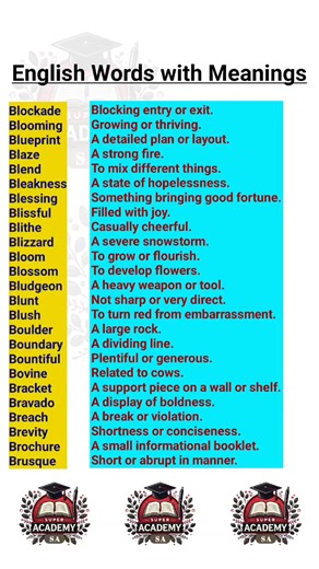 3.5K views · 26 reactions | English Words with Meanings #vocabulary #words #englishteacher | Super Academy | Facebook