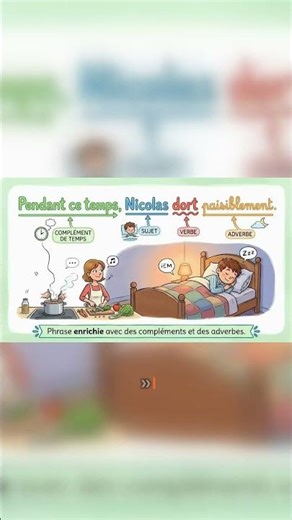 Comment enrichir une phrase simple ?