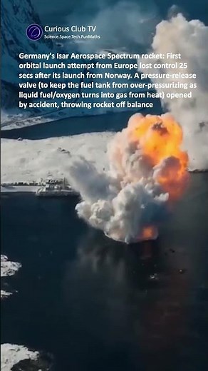 Rocket Launch Glitch: How Valve Malfunction Crashed Europe's Rocket