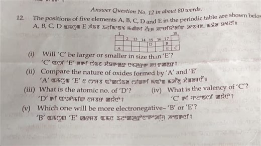 VJ Tutorial ( since 2014) on Instagram: "#hslc2026 #chemistry practice now"