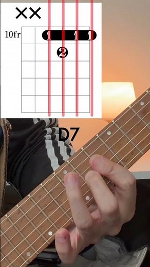 guitar DM7 chord & D7 chord 10fret