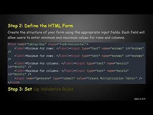 How to Implement JQuery Validation for an HTML Form to Create a Multiplication Table