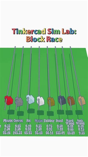 Love this block race made by Wayne Mattie for #TinkercadSimLab! 🏁 #TinkercadDesign #MadeWithTinkercad #MakeAnything