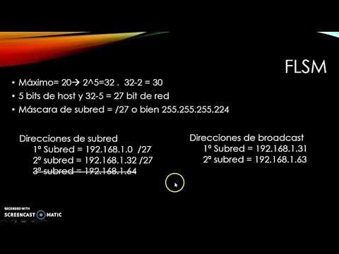 Direccionamiento FLSM y VLSM