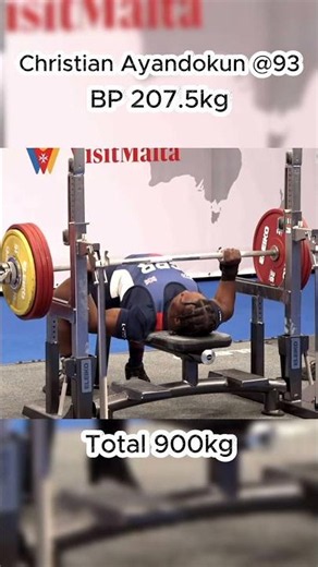 2026 IPF World Open Classic Powerlifting Championships Total 900kg by Christian Ayandokun @93