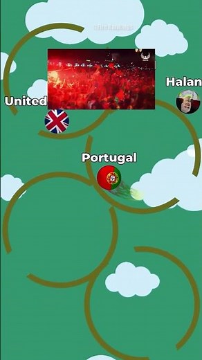 🍀subscribe for good luck🍀 Ranking Every World Cup Contender #football #worldcup