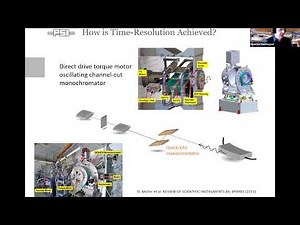 Maarten Nachtegaal - Transient X ray absorption spectroscopy