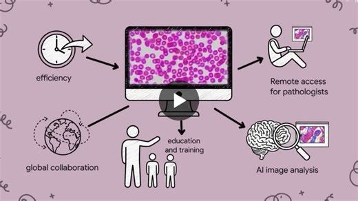Digital Pathology's Hidden Bottleneck: Pre-Analytics | Dr. Aleks Żuraw posted on the topic | LinkedIn
