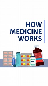 UNILAB: How Medicine Works #Unilab #AlagangUnilab | Unilab