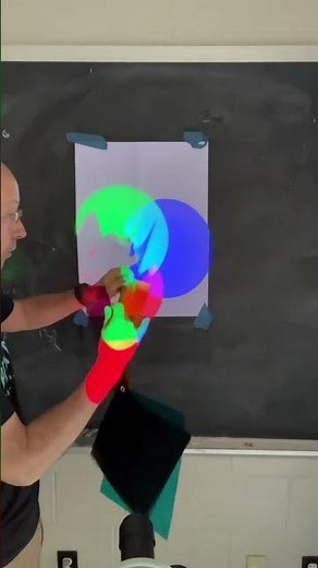 Primary #colors of #light #science #physics #sciencedemo #physicsdemo