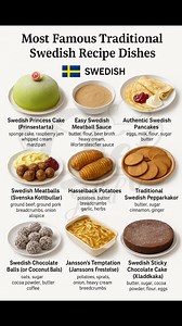 23K views · 78 reactions | Most Famous Traditional Swedish Recipe Dishes #sweden | Chef Jahed | Facebook