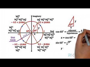 4 Point , 6 Point and 8 Point Twiddle Factor in Discrete Fourier Transform (DFT)
