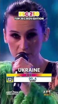 TOP 20 ESC 250 - 2025 Edition🏆 EUROVISION SONG CONTEST 🎶😍 #esc #esc250