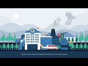 The Benefits of a Grainger Facility Assessment