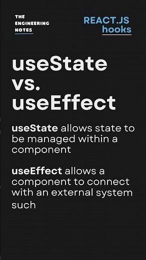 useState vs. useEffect: The Difference between the React Hooks