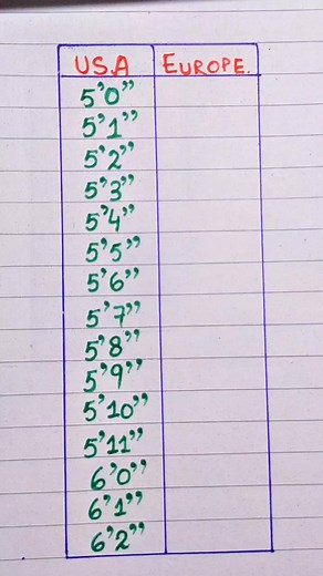 easy math tricks ➗➖ #mathtok #mathchallenge #ViralMath #mathematics #solutions #viraltiktokvideo #viralmath #maths #study #solution