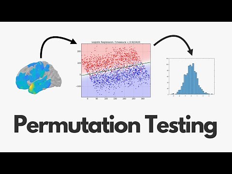 Permutation Testing for Machine Learning Model Validation using Sklearn