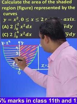 area of a shaded region||CHAPTER - 8||APPLICATION OF INTEGRALS||CLASS 12TH MATHS
