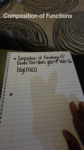 Understanding Composition of Functions in Algebra