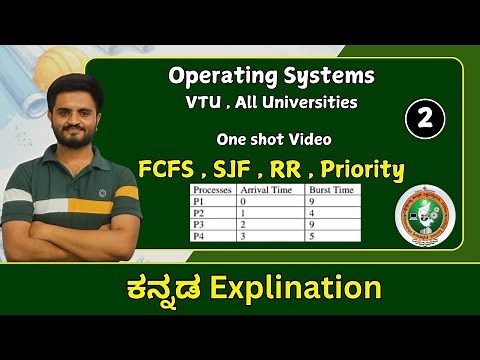 FCFS , SJF , Round robin , priority ( cpu scheduling ) - one shot | Operating Systems