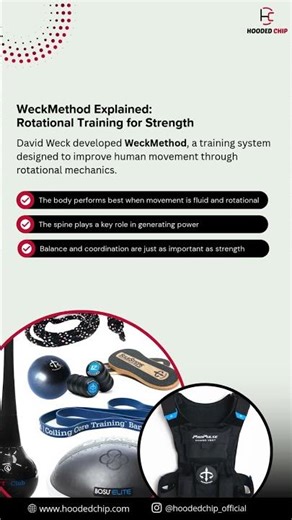 What Is WeckMethod? Complete Guide to Rotational Training (2026)