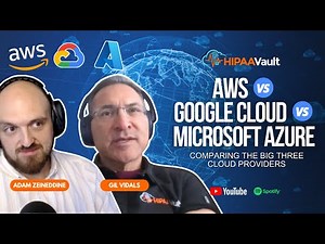 AWS vs. Google Cloud vs. Microsoft Azure: Comparing the Big Three Cloud Providers