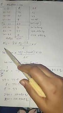 Find the missing frequency || median given || class 10|| maths|| ‪@knowledgeofmaths9220‬