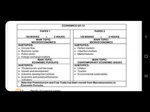 GRADE 12 ECONOMICS EXAM GUIDELINE AND EXAM TIPS