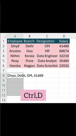 Array_To_Text Formula in Excel #excel#education#youtubeshorts #shortvideos#ytshorts#trending #viral