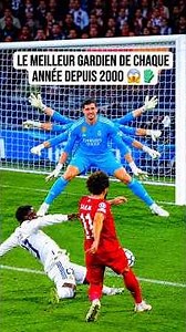 The best goalkeeper of every year since 2000 😱🧤 #football #soccer