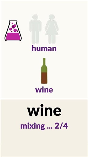How To Use WINE In Little Alchemy