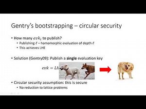 Bootstrapping Homomorphic Encryption via Functional Encryption