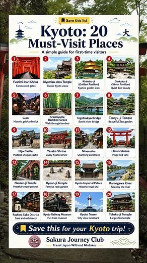 20 Best Places to Visit in Kyoto 🇯🇵 First-Timer Guide