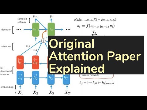 [Original attention] Neural Machine Translation by Jointly Learning to Align and Translate | AISC