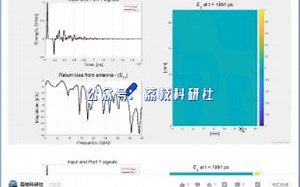 MATLAB|基于3D FDTD的微带线馈矩形天线分析[用于模拟超宽带脉冲通过线馈矩形天线的传播，以计算微带结构的回波损耗参数]