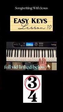 Play your FIRST chord progression! #pianolessonsforbeginners #pianolessonsforadults #easychords