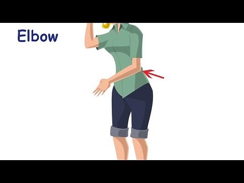 Elbow - ASL Sign for Elbow