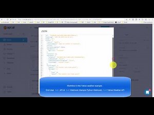 Chatbot - DialogFlow / API.AI - Webhook Example