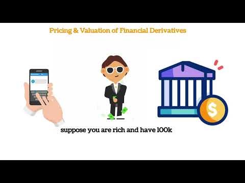 Pricing & Valuation of Financial Derivatives