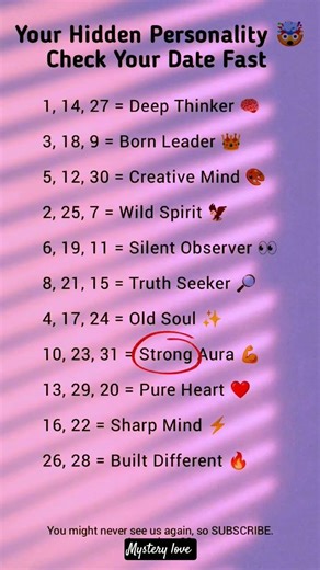 Find Your Hidden Personality Using Your Birth Date 🔮| What Does Your Date Say About You? Viral Trend