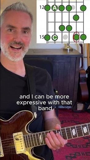 Best Note To Bend On Pentatonic Scale Shape #4 | Add Expressive Bends To Your Solos #BooneNC