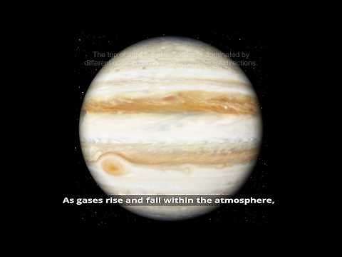 How to Make Jupiter in a Jar