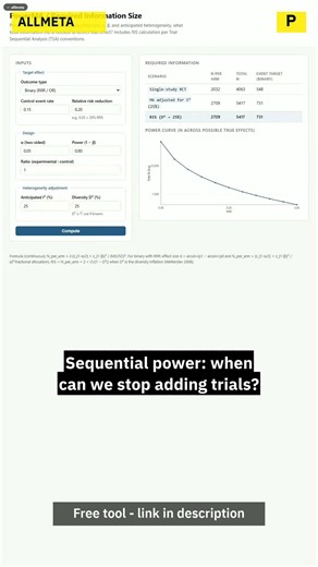 Power-MA in 60 seconds: most syntheses are underpowered. #Shorts