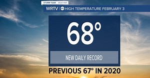 How does freezing rain form? Central Indiana could experience ice as temperatures drop