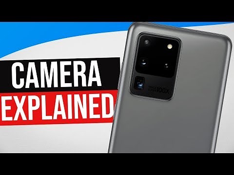 Ultra Wide⚡Telephoto⚡ Macro ⚡ Depth ⚡ Every Smartphone Camera Explained!