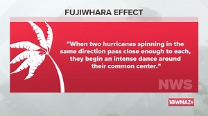 Fujiwhara Effect: When two hurricanes combine