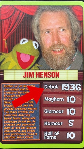 The Muppet Show | Top Trump Terribads