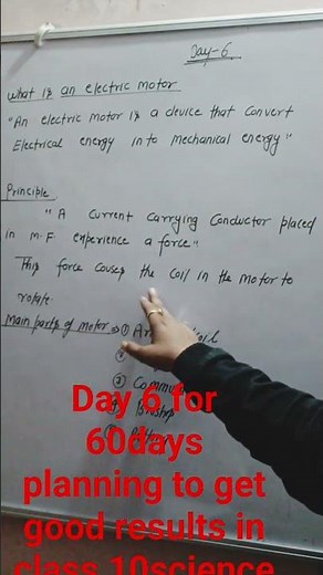 Electric motor principle and construction.